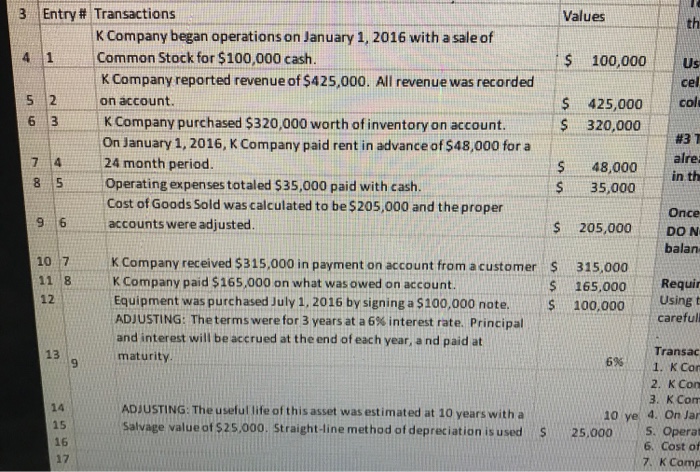 only the account names found there. 0 : Use the "pulling" formula