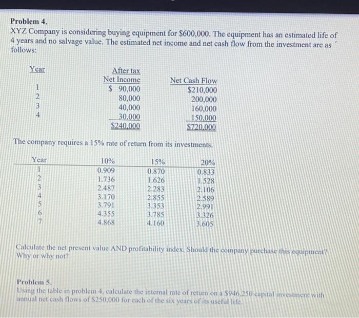 After tax Net Income $ 90,000 80,000 40,000 30,000 $240.000 Net Cash