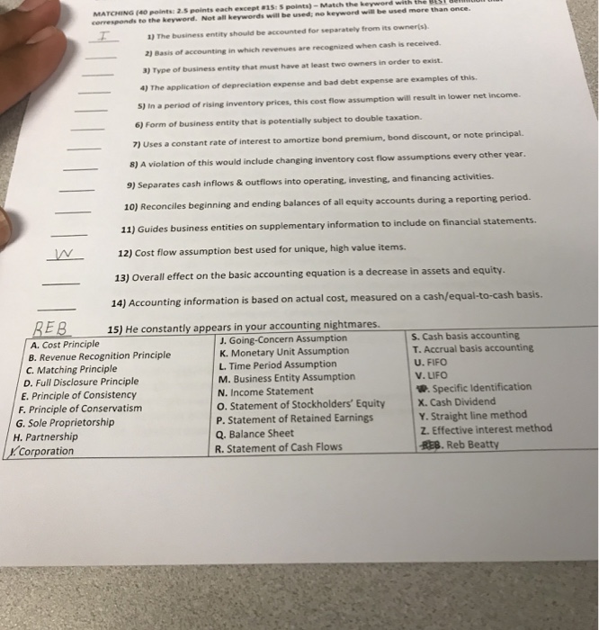  MATCHING (40 points: 2.5 points each except15:5 points)-Match the keyword with