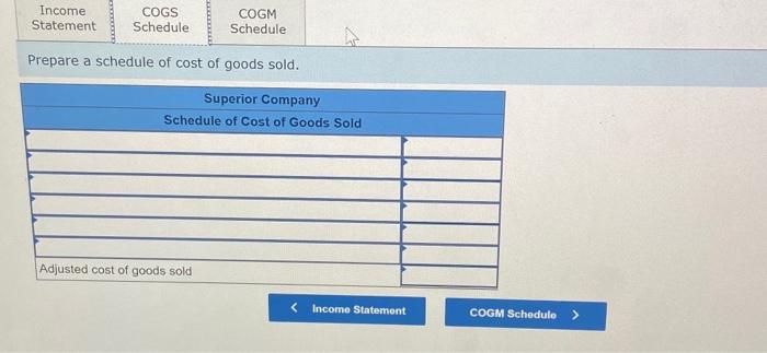 of cost of goods manufactured. Beginning and ending inventory balances were as