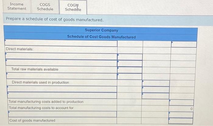 follows. The total manufocturing costs added to production for the year were