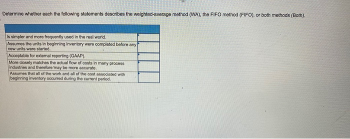  Determine whether each the following statements describes the weighted average method