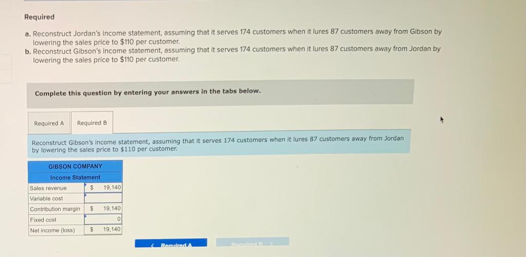 effects of operating leverage on profitability The following income statements Illustrate different