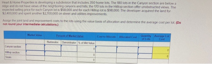  Heart & Home Properties is developing a subdivision that includes 350