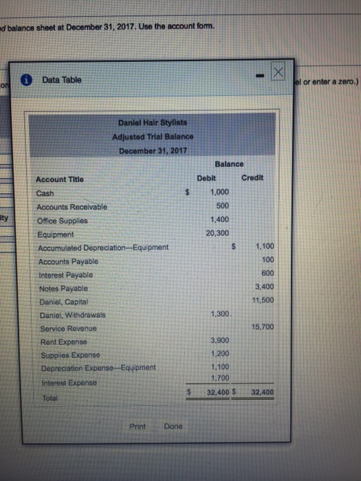 Chapter 4 Homework 3 of 11 compete Score: 0 of 2 pts