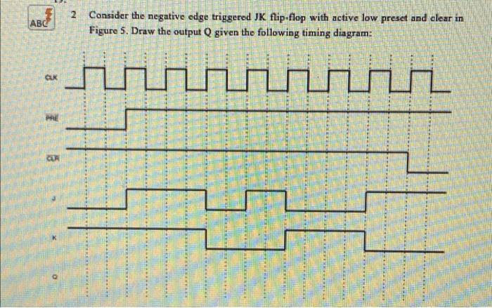 can you solve this please 2 Consider the negative edge triggered JK