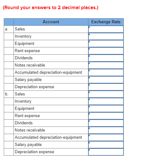 in advance! Problem 10-30 (LO 10-3, 10-4) Lancer, Inc. (a U.S.-based company),