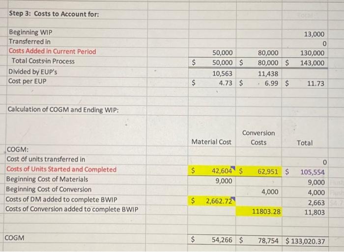 conversion costs. Beginning Inventory: Materials $9,000, Conversion $4,000 Ending WIP: 1,000 units,