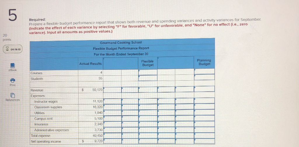 LO9-3, LO9-4, LO9-5) 20 points The Gourmand Cooking School runs short cooking