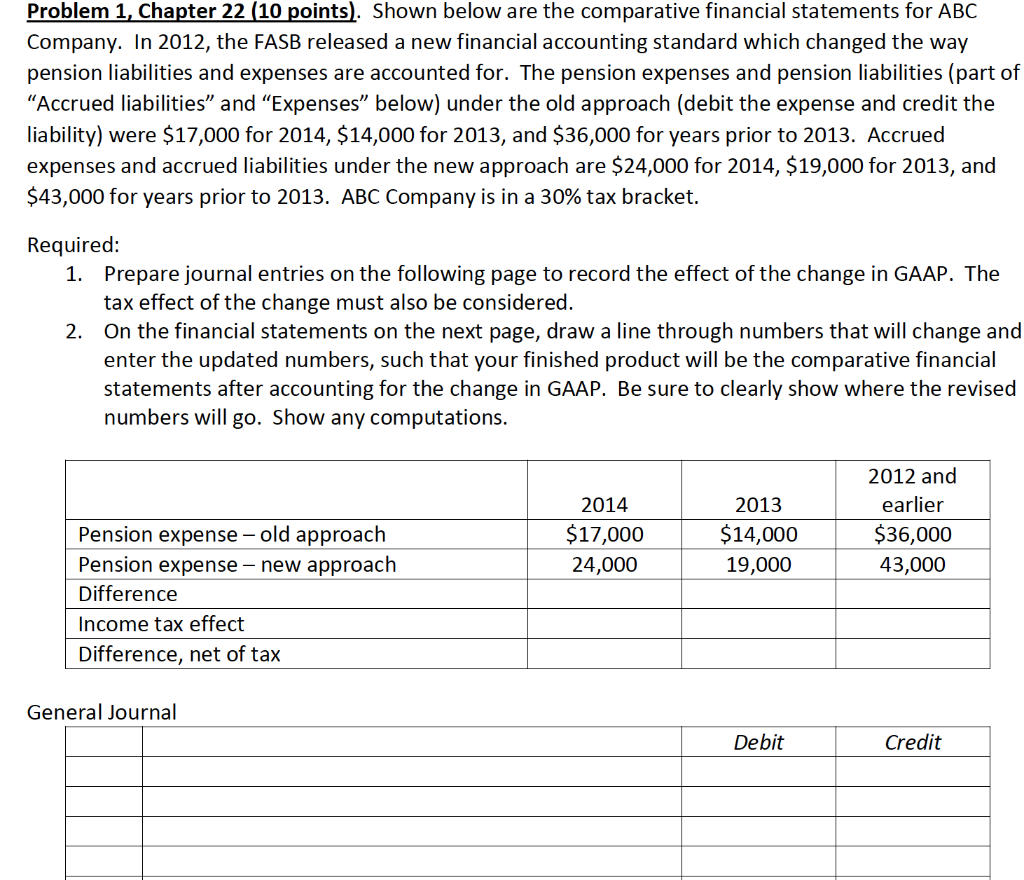 Need help with part 1 Problem 1, Chapter 22 (10 points).