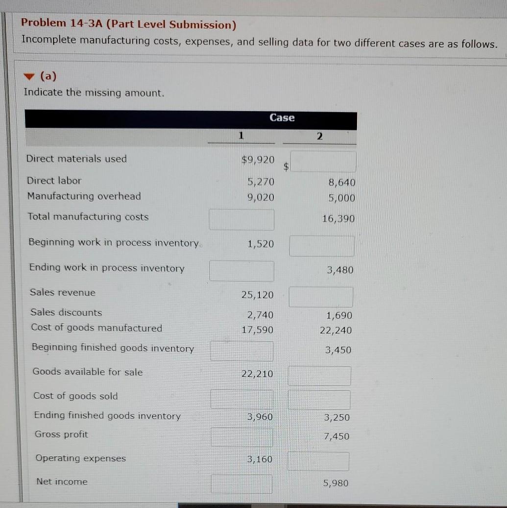 Problem 14-3A Problem 14-3A (Part Level Submission) Incomplete manufacturing costs, expenses,