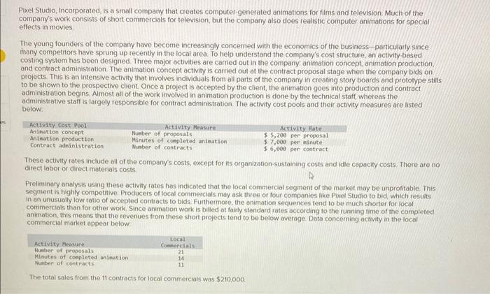  Pixel Studio, incorporated, is a small company that creates computer-generated animations