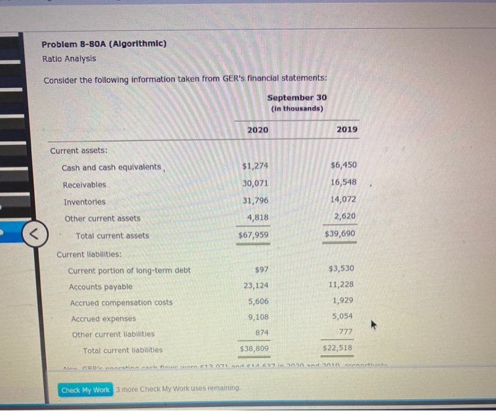  Problem 8-80A (Algorithmic) Ratio Analysis Consider the following information taken from