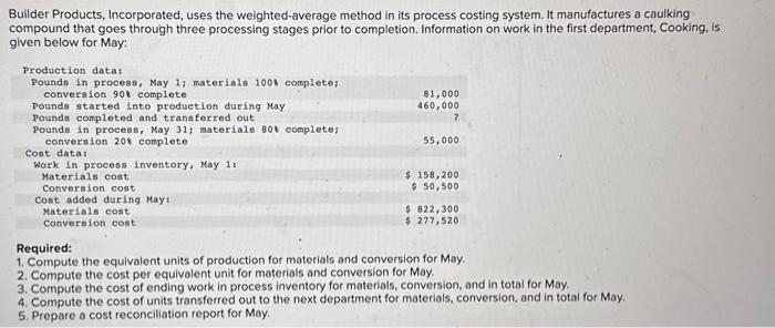  Builder Products, Incorporated, uses the weighted-average method in its process costing