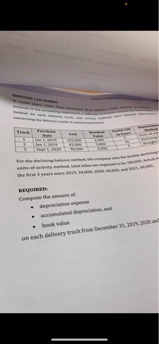 Answer the requests please try to write anything QUESTION IN MARKS Turth