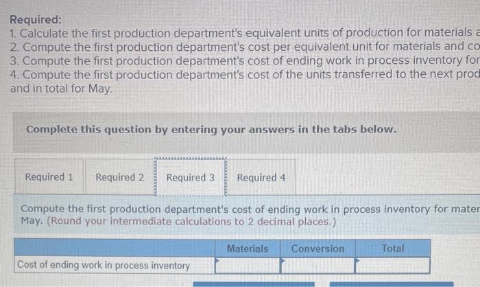 production department is added at the beginning of processing in that department.