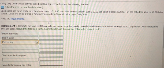  Daisy Dog Collars Uses activity-based costing Daisy's system has the following