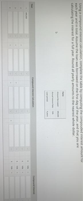 compouded interest amount for each year and in total. Assume the loan