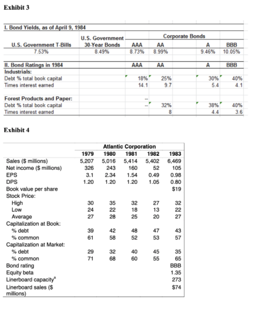  Please show excel formulas for all calculations More info on case