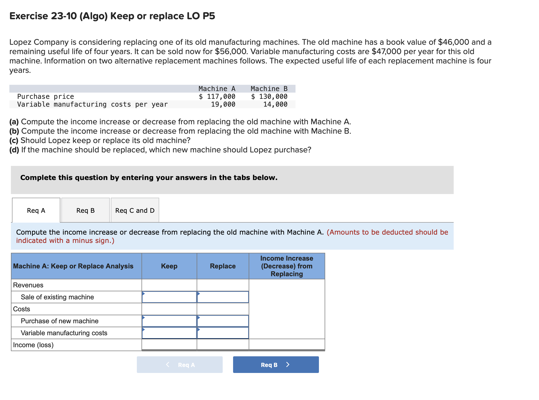 Exercise 23-10 (Algo) Keep or replace LO P5 Lopez Company is