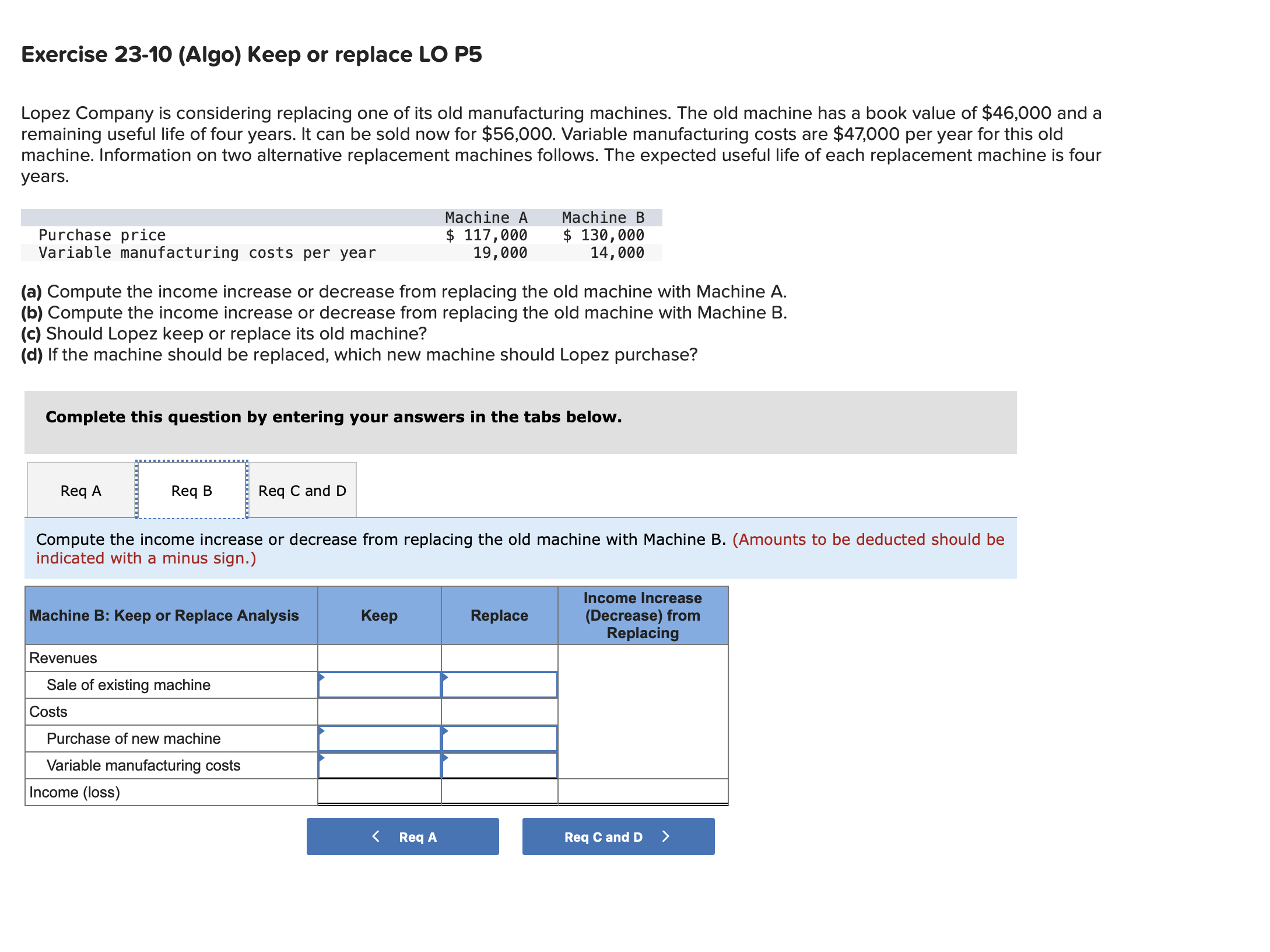 considering replacing one of its old manufacturing machines. The old machine has
