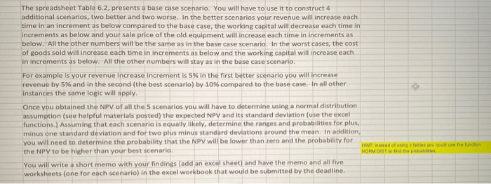 + The spreadsheet Table 6.2, presents a base case scenario. You