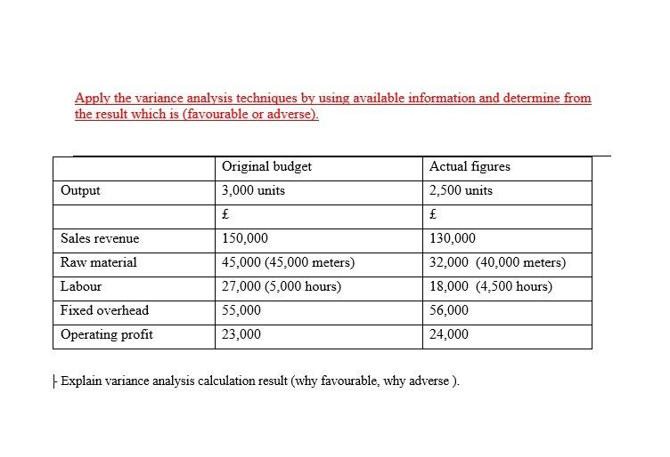  Please read the following question carefully and answer it based on