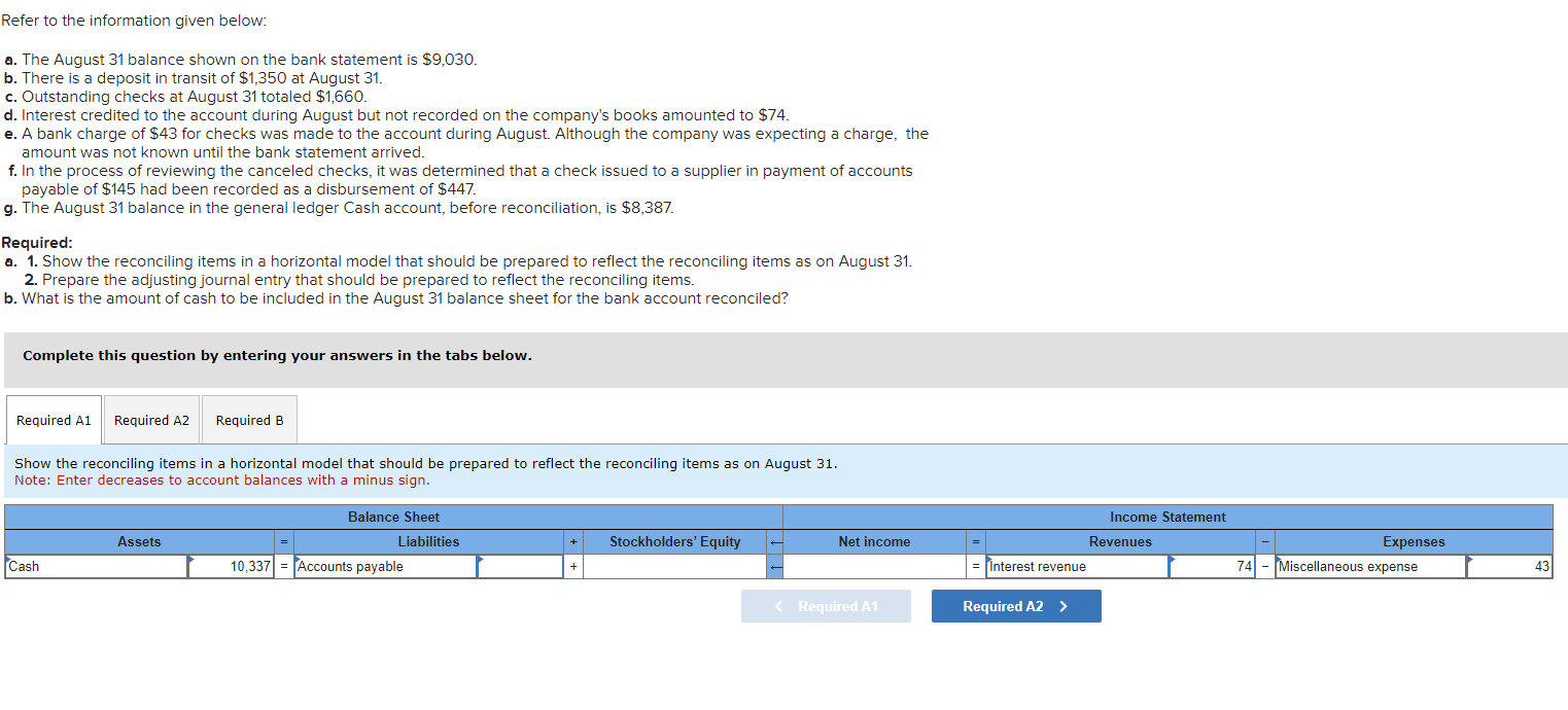  Refer to the information given below: a. The August 31 balance