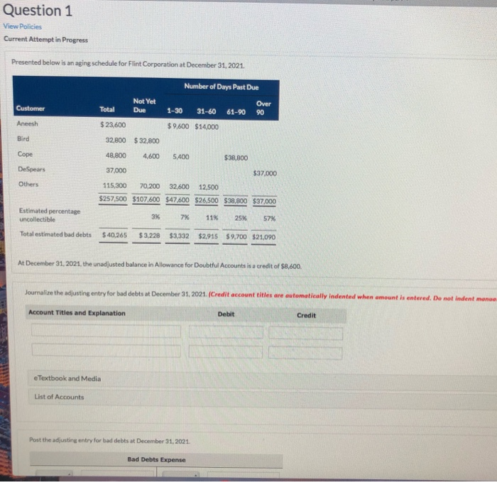  Question 1 View Policies Current Attempt in Progress Presented below is