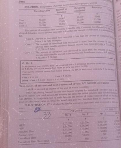  f SOLUTION 3 0.000 . The cm CI 10.000 5200 CT