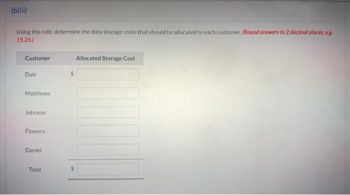 Northeast. For years, the company has allocated the cost of the data