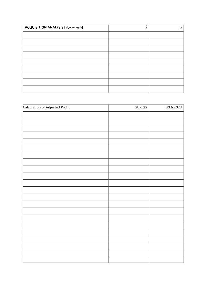 in Associates and Accounting Policy Exercise 31.9 (adapted) Box Lid is a