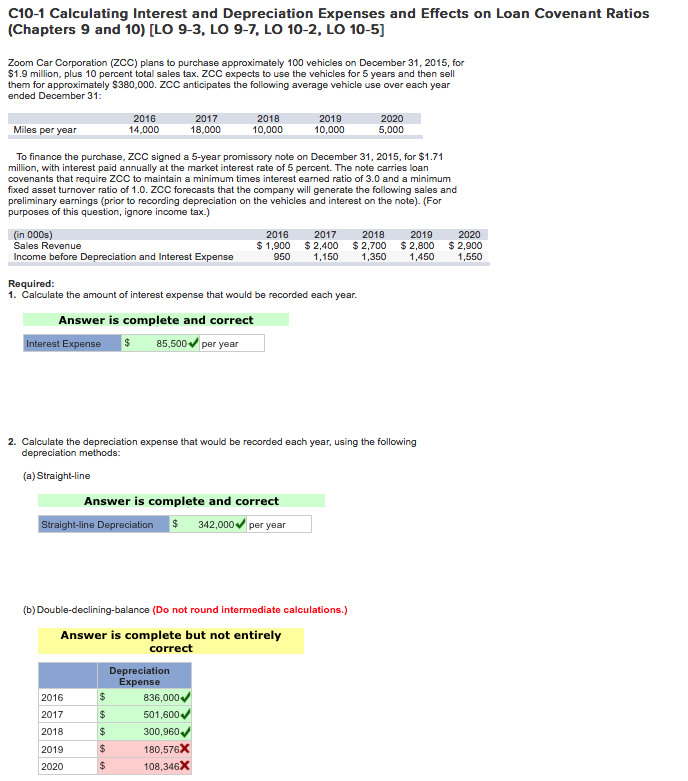 Need help with these problems C10-1 Calculating Interest and Depreciation Expenses and