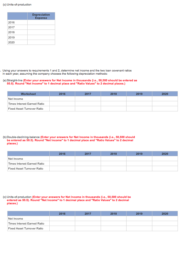 Effects on Loan Covenant Ratios (Chapters 9 and 10) [LO 9-3, LO