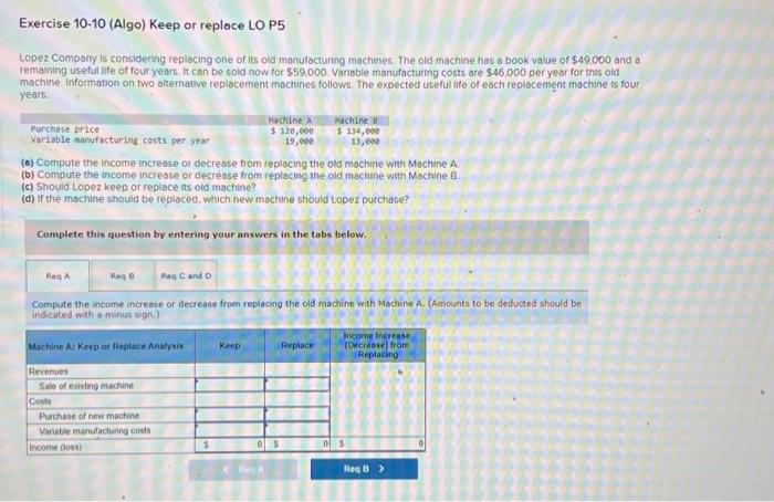  Exercise 10-10 (Algo) Keep or replace LO P5 Lopez Compony is