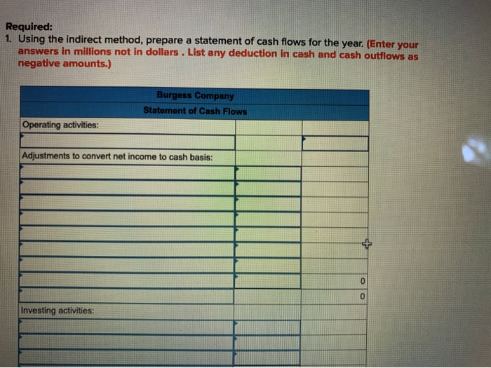and cash equivalents Accounts receivable Inventory 47 $ 720 97 660 642