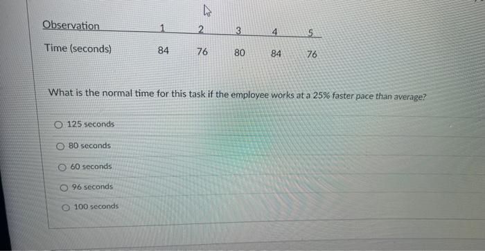 A methods and measurement analyst need to develop a time standard for
