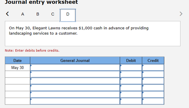 Trucks (153); Equipment (167); Accounts Payable (201); Unearned Landscaping Revenue (236); Common