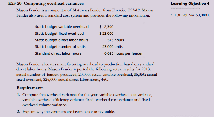E23-20 Computing overhead variances Learning Objective 4 Mason Fender is a