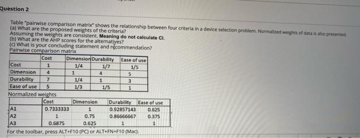  Question 2 Table "pairwise comparison matrix shows the relationship between four