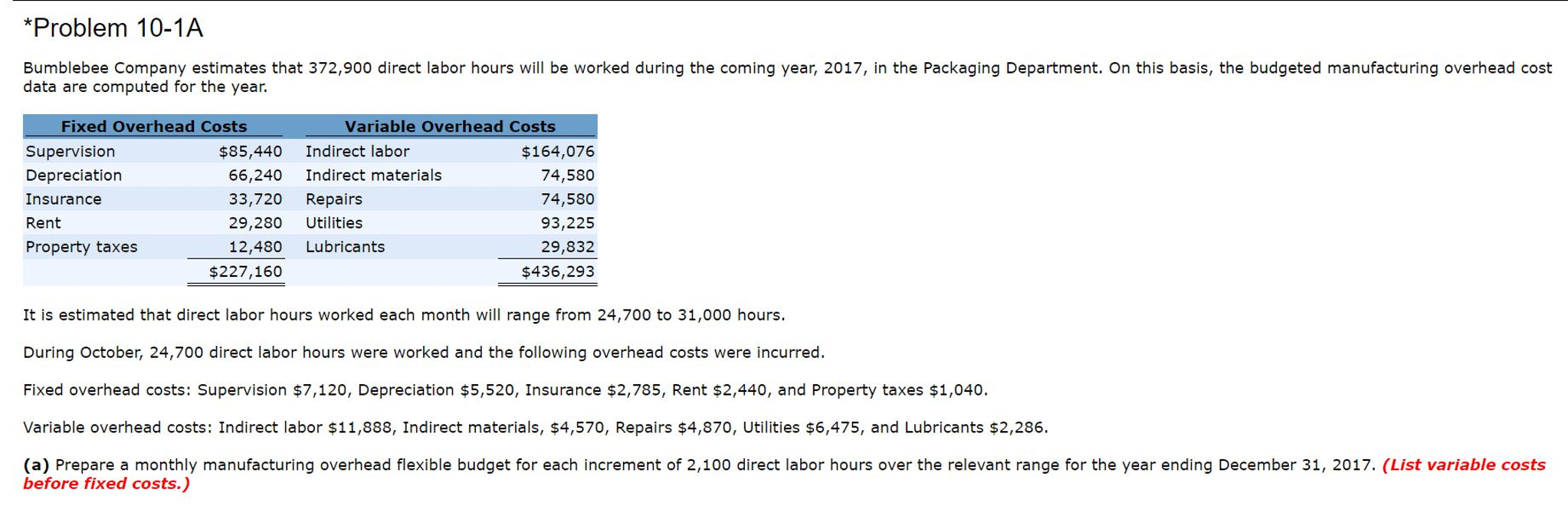  Account Types: *Problem 10-1A Bumblebee Company estimates that 372,900 direct labor
