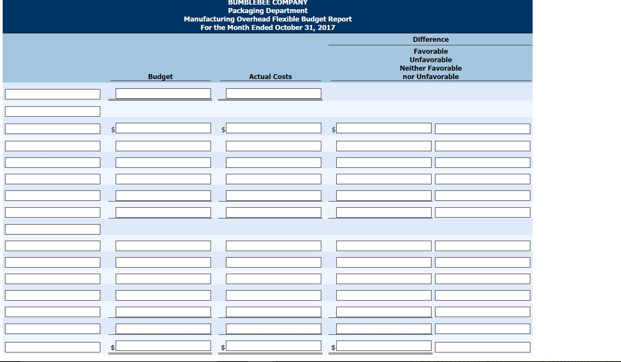 Department. On this basis, the budgeted manufacturing overhead cost data are computed