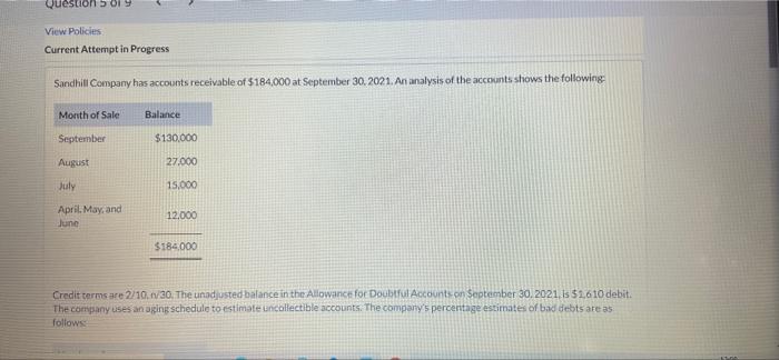can i get solution for this Question 5 09 View Policies Current
