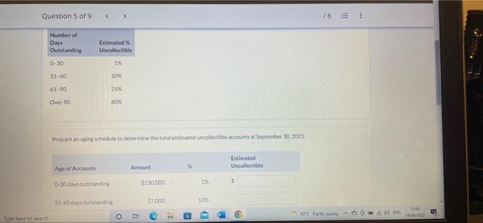 Attempt in Progress Sandhill Company has accounts receivable of $184,000 at September