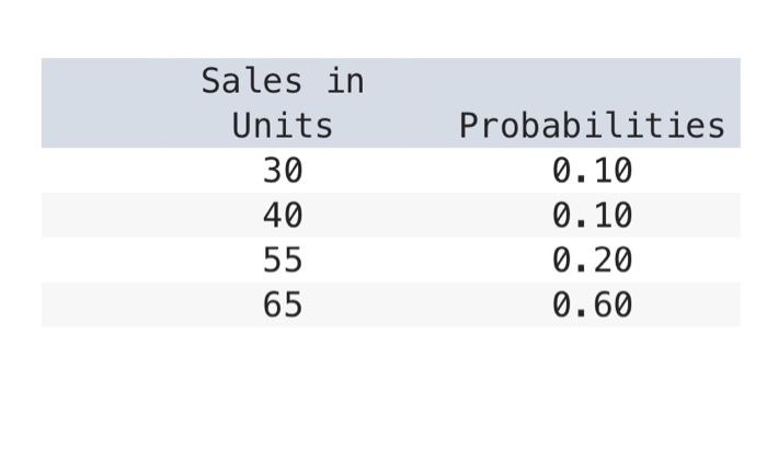 the second. standard deviation [LO13-1] Myers Business Systems is evaluating the introduction