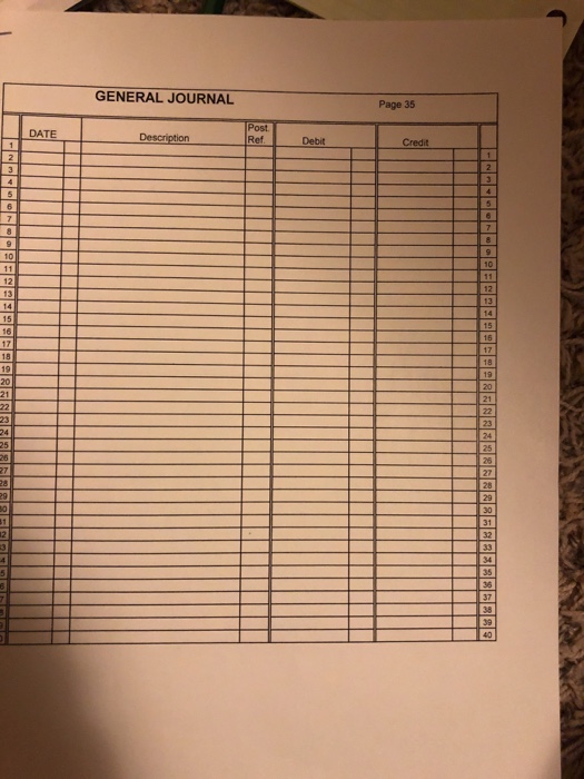 Trial Balance columns to an analysis sheet (provided). (b) Correctly label and