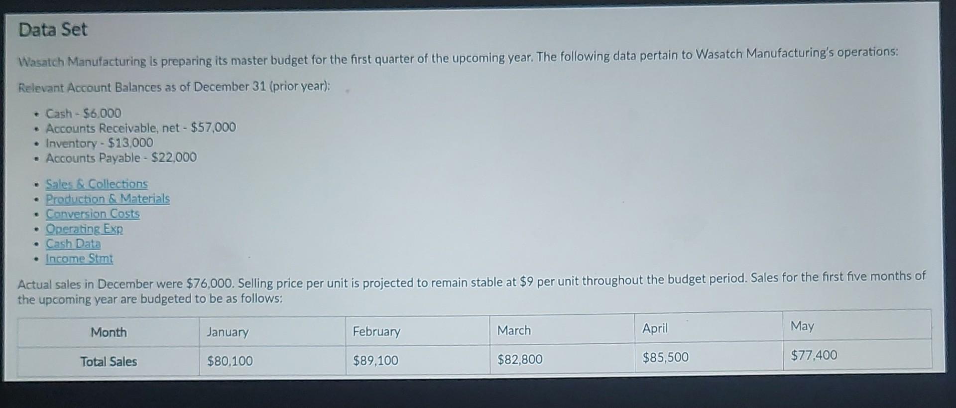 help me to solve this problem, please Wasatch Manufacturing is preparing its