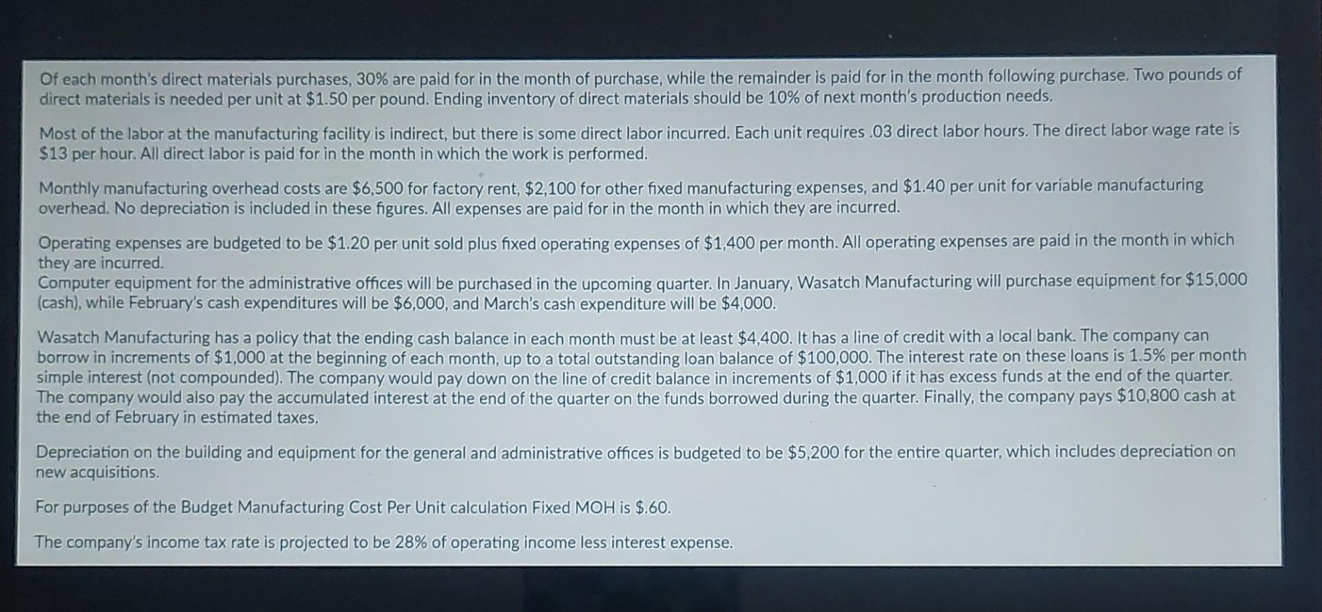 data pertain to Wasatch Manufacturing's operations: Relevant Account Balances as of December