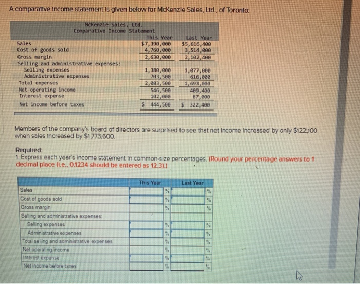  A comparative Income statement is given below for McKenzie Sales, Ltd.,