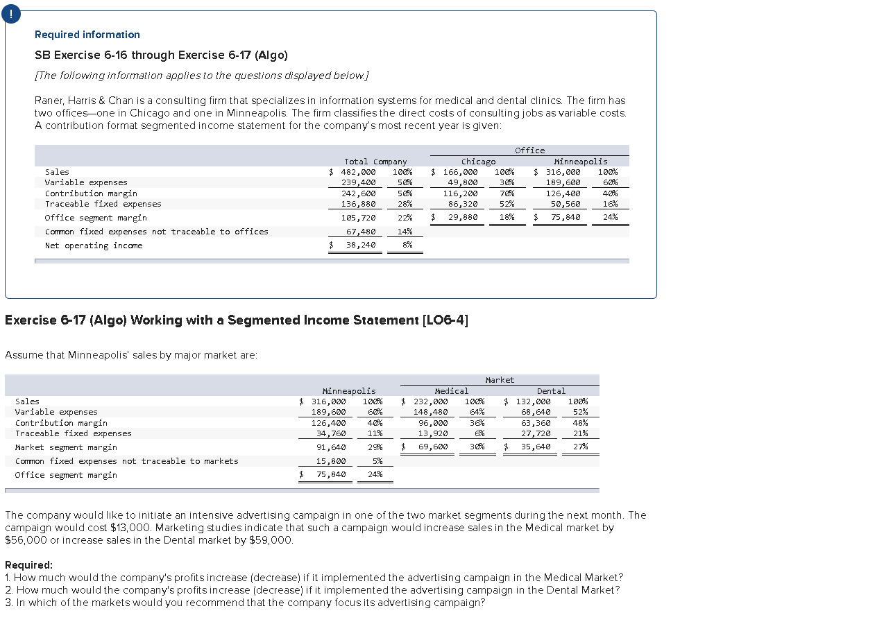  Required information SB Exercise 6-16 through Exercise 6-17 (Algo) {The following